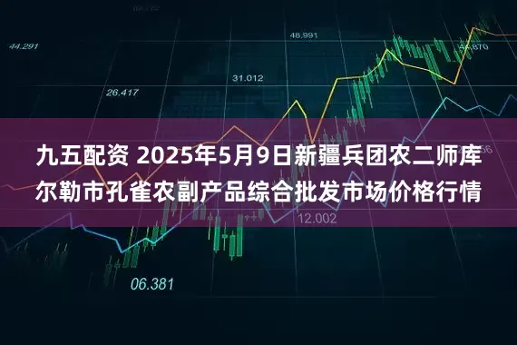 九五配资 2025年5月9日新疆兵团农二师库尔勒市孔雀农副产品综合批发市场价格行情