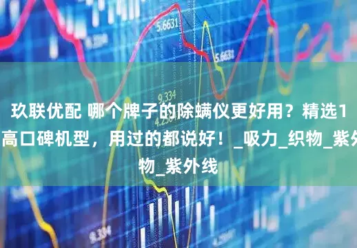玖联优配 哪个牌子的除螨仪更好用？精选10款高口碑机型，用过的都说好！_吸力_织物_紫外线