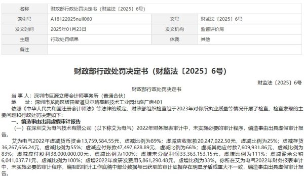 启运操盘 财政部“点名”处罚原年报审计机构，艾为电气IPO之路遇麻烦